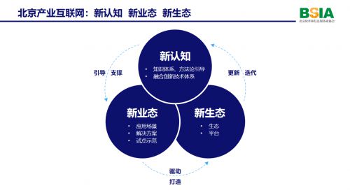以產業互聯網為新引擎，刁志中引領數字經濟新高地建設