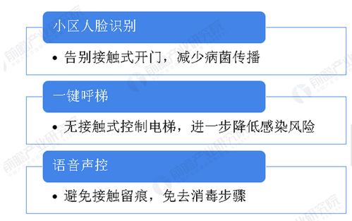 新冠疫情下的物聯網行業 網絡技術開發的新機遇與挑戰